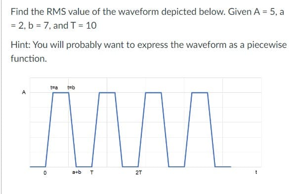 Find the RMS value of the waveform depicted below. Given A = 5, a
= 2, b = 7, and T = 10
Hint: You will probably want to express the waveform as a piecewise
function.
A
0
t=a t=b
a+b T
2T
V
t