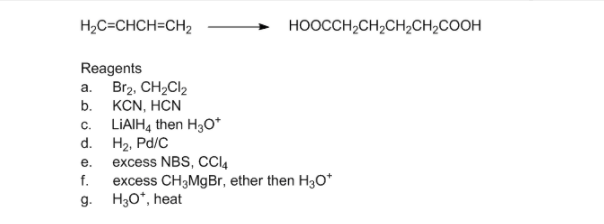 H2C=CHCH=CH2
HOOCCH,CH,CH,CH;COOH
Reagents
a. Br2, CH2CI2
b. КCN, HCN
LIAIH, then H30*
d.
C.
H2, Pd/C
excess NBS, CCI4
excess CH3MgBr, ether then H30*
g. H30*, heat
е.
f.
