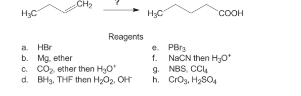 CH2
H3C
H3C
COOH
Reagents
e. PB13
f. NaCN then H3O*
g. NBS, CCI4
h. CrO3, H2SO4
а.
HBr
b. Mg, ether
c. CO2, ether then H3O*
d. BH3, THF then H2O2, OH"
