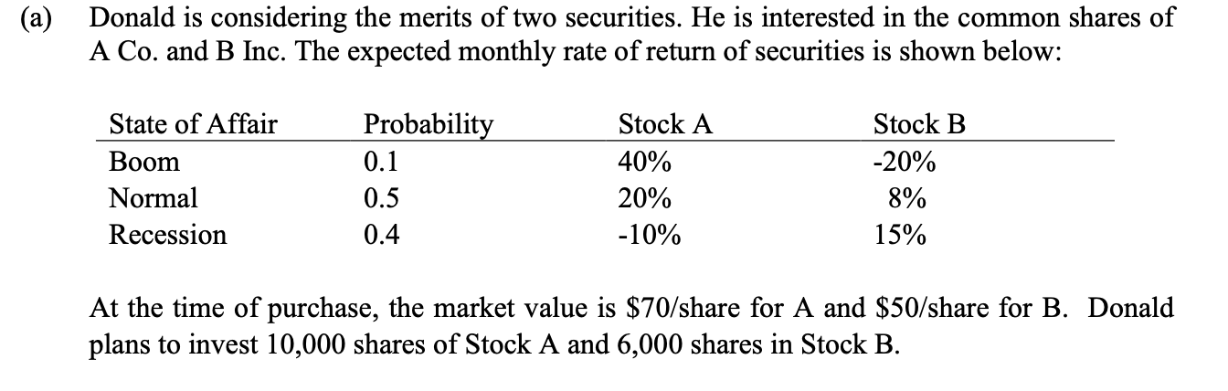 (а)
Donald is considering the merits of two securities. He is interested in the common shares of
A Co. and B Inc. The expected monthly rate of return of securities is shown below:
State of Affair
Probability
Stock A
Stock B
Вoom
0.1
40%
-20%
Normal
0.5
20%
8%
Recession
0.4
-10%
15%
At the time of purchase, the market value is $70/share for A and $50/share for B. Donald
plans to invest 10,000 shares of Stock A and 6,000 shares in Stock B.
