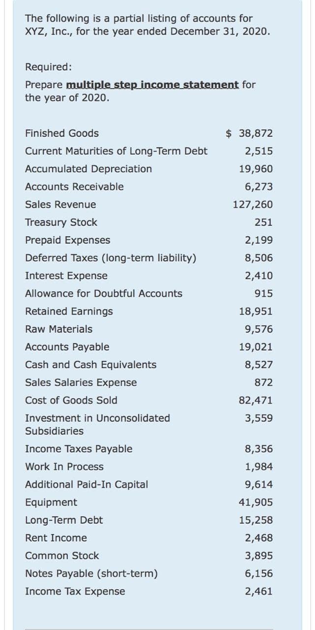 The following is a partial listing of accounts for
XYZ, Inc., for the year ended December 31, 2020.
Required:
Prepare multiple step income statement for
the year of 2020.
Finished Goods
Current Maturities of Long-Term Debt
Accumulated Depreciation
Accounts Receivable
$ 38,872
2,515
19,960
Sales Revenue
6,273
127,260
Treasury Stock
251
Prepaid Expenses
2,199
Deferred Taxes (long-term liability)
8,506
Interest Expense
2,410
Allowance for Doubtful Accounts
915
Retained Earnings
18,951
Raw Materials
9,576
Accounts Payable
19,021
Cash and Cash Equivalents
8,527
Sales Salaries Expense
872
Cost of Goods Sold
82,471
Investment in Unconsolidated
3,559
Subsidiaries
Income Taxes Payable
8,356
Work In Process
1,984
Additional Paid-In Capital
9,614
Equipment
41,905
Long-Term Debt
15,258
Rent Income
2,468
Common Stock
3,895
Notes Payable (short-term)
6,156
Income Tax Expense
2,461