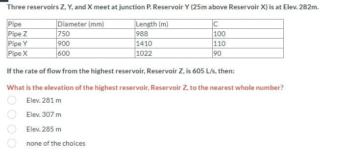 Three reservoirs Z, Y, and X meet at junction P. Reservoir Y (25m above Reservoir X) is at Elev. 282m.
Pipe
Diameter (mm)
Length (m)
C
Pipe Z
750
988
100
Pipe Y
900
1410
110
Pipe X
600
1022
90
If the rate of flow from the highest reservoir, Reservoir Z, is 605 L/s, then:
What is the elevation of the highest reservoir, Reservoir Z, to the nearest whole number?
Elev. 281 m
Elev. 307 m
Elev. 285 m
none of the choices