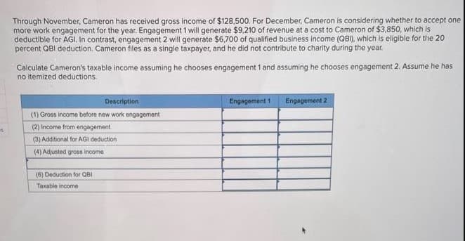 Through November, Cameron has received gross income of $128,500. For December, Cameron is considering whether to accept one
more work engagement for the year. Engagement 1 will generate $9,210 of revenue at a cost to Cameron of $3,850, which is
deductible for AGI. In contrast, engagement 2 will generate $6,700 of qualified business income (QBI), which is eligible for the 20
percent QBI deduction. Cameron files as a single taxpayer, and he did not contribute to charity during the year.
Calculate Cameron's taxable income assuming he chooses engagement 1 and assuming he chooses engagement 2. Assume he has
no itemized deductions.
Description
(1) Gross income before new work engagement
(2) Income from engagement
(3) Additional for AGI deduction
(4) Adjusted gross income
(6) Deduction for QBI
Taxable income
Engagement 1
Engagement 2