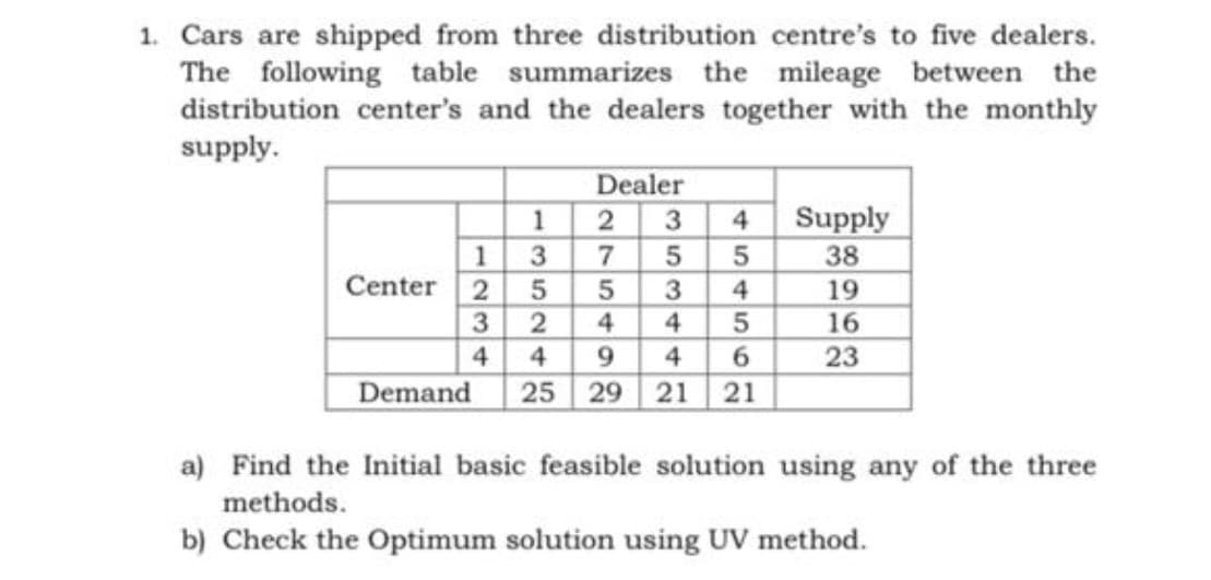 1. Cars are shipped from three distribution centre's to five dealers.
The following table summarizes the mileage between the
distribution center's and the dealers together with the monthly
supply.
Dealer
1
3
4
Supply
1
38
Center 2
3
4
19
3
4
4
16
4
4
9.
4
6.
23
Demand
25 29 21 | 21
a) Find the Initial basic feasible solution using any of the three
methods.
b) Check the Optimum solution using UV method.
