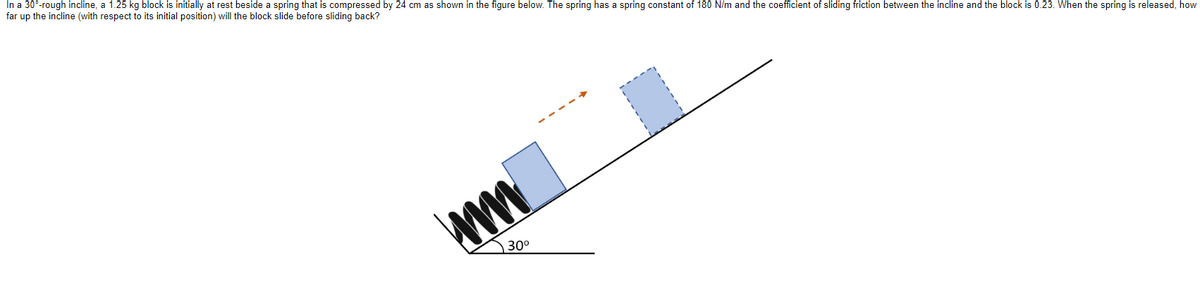 In a 30°-rough incline, a 1.25 kg block is initially at rest beside a spring that is compressed by 24 cm as shown in the figure below. The spring has a spring constant of 180 N/m and the coefficient of sliding friction between the incline and the block is 0.23. When the spring is released, how
far up the incline (with respect to its initial position) will the block slide before sliding back?
ww
30⁰