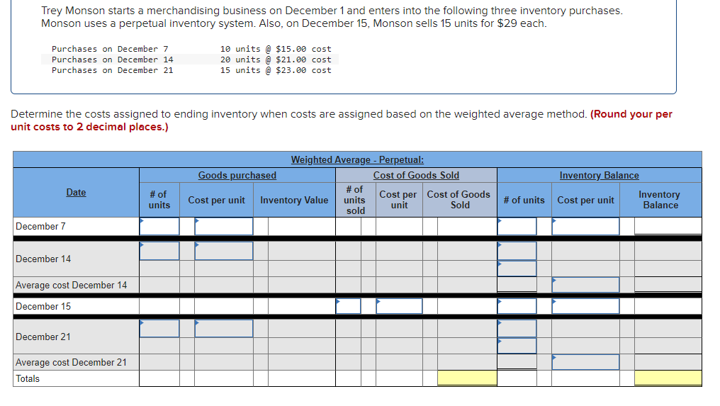 Trey Monson starts a merchandising business on December 1 and enters into the following three inventory purchases.
Monson uses a perpetual inventory system. Also, on December 15, Monson sells 15 units for $29 each.
Purchases on December 7
Purchases on December 14
Purchases on December 21
Determine the costs assigned to ending inventory when costs are assigned based on the weighted average method. (Round your per
unit costs to 2 decimal places.)
December 7
Date
December 14
Average cost December 14
December 15
December 21
Average cost December 21
Totals
10 units @ $15.00 cost
20 units @ $21.00 cost
15 units @ $23.00 cost
# of
units
Weighted Average - Perpetual:
Goods purchased
Cost per unit Inventory Value
# of
units
sold
Cost of Goods Sold
Cost per Cost of Goods
unit
Sold
# of units
Inventory Balance
Cost per unit
Inventory
Balance