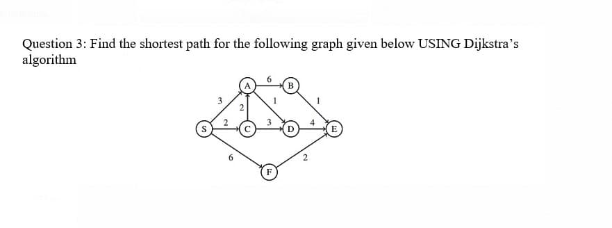 Question 3: Find the shortest path for the following graph given below USING Dijkstra's
algorithm
E
2.
2.
2.
