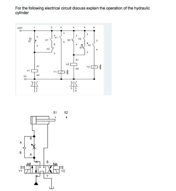 For the following electrical circuit discuss explain the operation of the hydraulic
cylinder
+24V
K2
K1
s2
4
K2
2
A1
K2
A2
Y1
A2
ov
S1
S2
A
Y1
Y2

