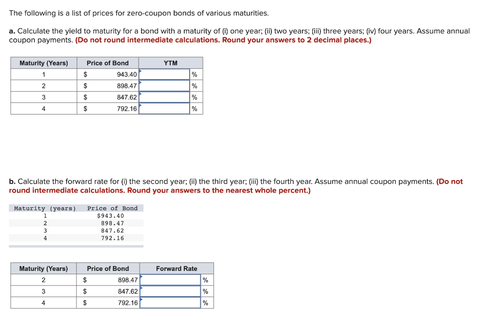 The following is a list of prices for zero-coupon bonds of various maturities.
a. Calculate the yield to maturity for a bond with a maturity of (i) one year; (ii) two years; (iii) three years; (iv) four years. Assume annual
coupon payments. (Do not round intermediate calculations. Round your answers to 2 decimal places.)
Maturity (Years)
Price of Bond
YTM
1
$
943.40
%
2
$
898.47
%
$
847.62
%
$
792.16
%
b. Calculate the forward rate for (i) the second year; (ii) the third year; (iii) the fourth year. Assume annual coupon payments. (Do not
round intermediate calculations. Round your answers to the nearest whole percent.)
Maturity (years)
Price of Bond
1
$943.40
898.47
847.62
792.16
Maturity (Years)
Price of Bond
Forward Rate
$
898.47
%
3
$
847.62
%
4
$
792.16
