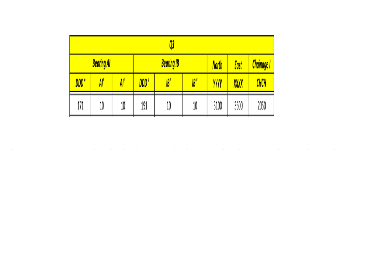 Q3
Beving B
North Eost Chingel
DDD* Al
A" DDD°
CHCH
171
10
10
191
10
10
3100 | 3600
2050
