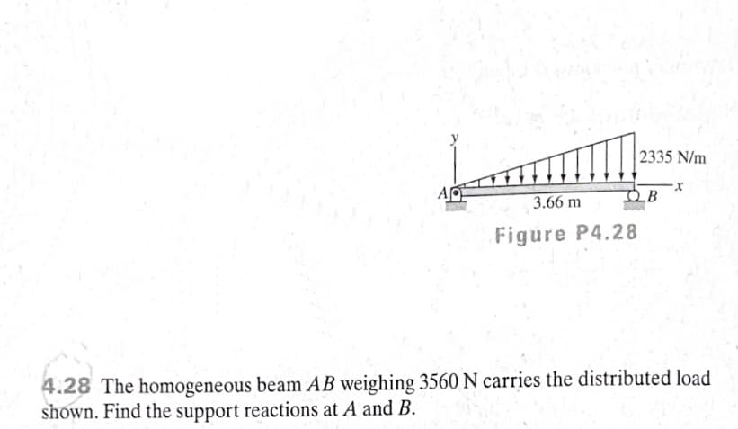 2335 N/m
3.66 m
Figure P4.28
4.28 The homogeneous beam AB weighing 3560 N carries the distributed load
shown. Find the support reactions at A and B.
