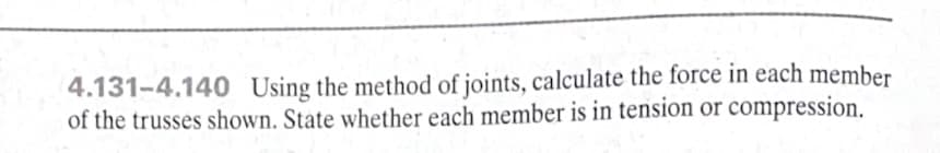 4.131-4.140 Using the method of joints, calculate the force in each member
of the trusses shown. State whether each member is in tension or compression.
