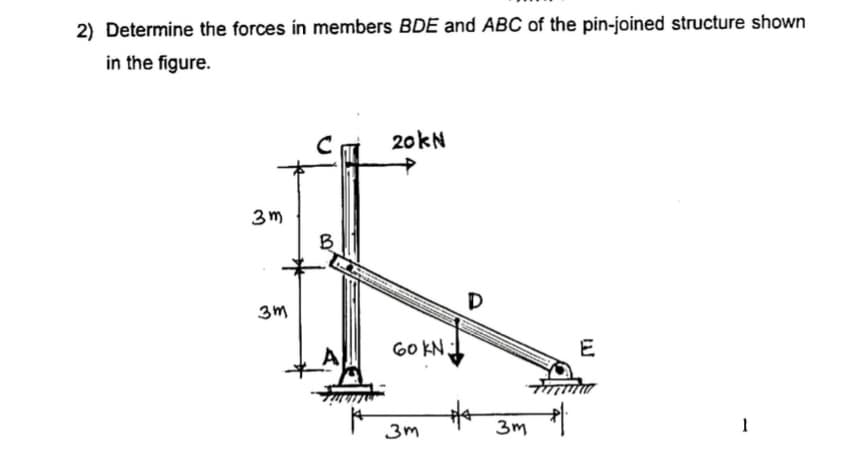 2) Determine the forces in members BDE and ABC of the pin-joined structure shown
in the figure.
20kN
B
D
3m
60 KN
E
3m
1
