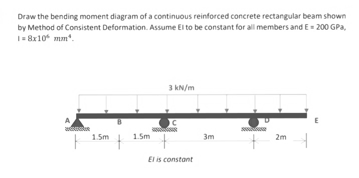 Draw the bending moment diagram of a continuous reinforced concrete rectangular beam shown
by Method of Consistent Deformation. Assume El to be constant for all members and E = 200 GPa,
|= 8x106 mm*.
3 kN/m
E
1.5m
1.5m
3m
2m
El is constant
