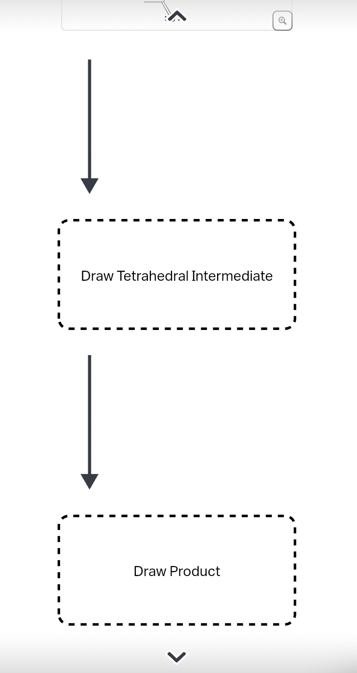 Q
Draw Tetrahedral Intermediate I
Draw Product