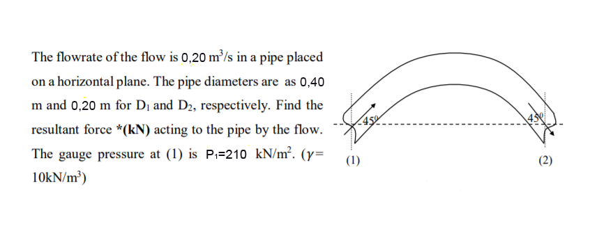 The flowrate of the flow is 0,20 m/s in a pipe placed
on a horizontal plane. The pipe diameters are as 0,40
m and 0,20 m for Dj and D2, respectively. Find the
resultant force *(kN) acting to the pipe by the flow.
The gauge pressure at (1) is P,=210 kN/m². (y=
(1)
(2)
10kN/m³)
