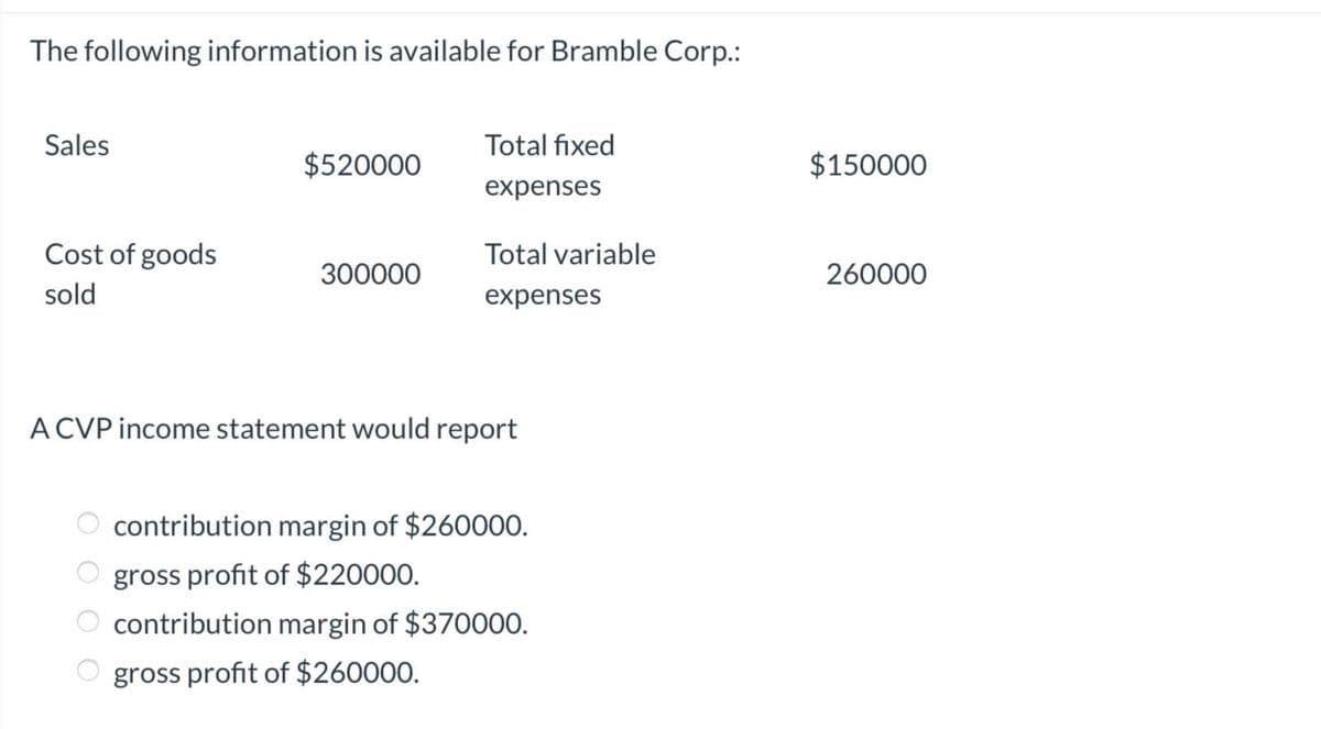 The following information is available for Bramble Corp.:
Sales
Cost of goods
sold
$520000
0 0 0 0
300000
Total fixed
expenses
A CVP income statement would report
contribution
gross profit of $220000.
contribution
gross profit of $260000.
Total variable
expenses
margin of $260000.
margin of $370000.
$150000
260000