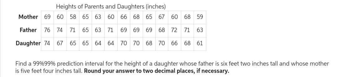 Heights of Parents and Daughters (inches)
Mother 69 60 58 65 63 60 66 68 65 67 60 68 59
Father 76 74 71 65 63 71 69 69 69 68 72 71 63
Daughter 74 67 65
65 64 64 70 70 68 70 66 68 61
Find a 99%99% prediction interval for the height of a daughter whose father is six feet two inches tall and whose mother
is five feet four inches tall. Round your answer to two decimal places, if necessary.