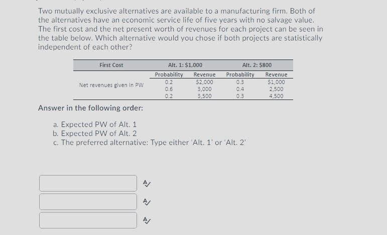 Two mutually exclusive alternatives are available to a manufacturing firm. Both of
the alternatives have an economic service life of five years with no salvage value.
The first cost and the net present worth of revenues for each project can be seen in
the table below. Which alternative would you chose if both projects are statistically
independent of each other?
First Cost
Alt. 1: $1,000
Alt. 2: $800
Probability
Revenue
Probability
Revenue
0.2
52,000
0.3
S1,000
2,500
4,500
Net revenues given in PW
3,000
3,500
0.6
0.4
0.2
0.3
Answer in the following order:
a. Expected PW of Alt. 1
b. Expected PW of Alt. 2
c. The preferred alternative: Type either 'Alt. 1' or 'Alt. 2
