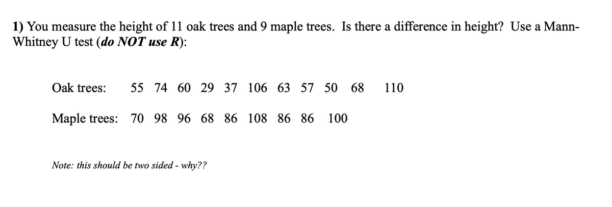 1) You measure the height of 11 oak trees and 9 maple trees. Is there a difference in height? Use a Mann-
Whitney U test (do NOT use R):
Oak trees:
55 74 60 29 37 106 63 57 50 68
110
Maple trees: 70 98 96 68 86 108 86 86
100
Note: this should be two sided - why??
