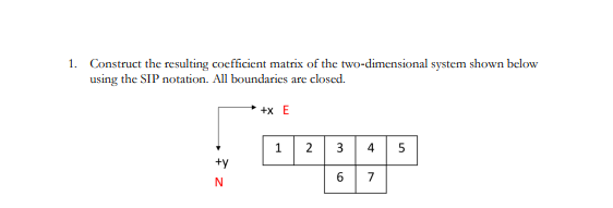1. Construct the resulting coefficient matrix of the two-dimensional system shown below
using the SIP notation. All boundaries are closed.
+ +x E
1.
2
3
+y
7
N
m6
