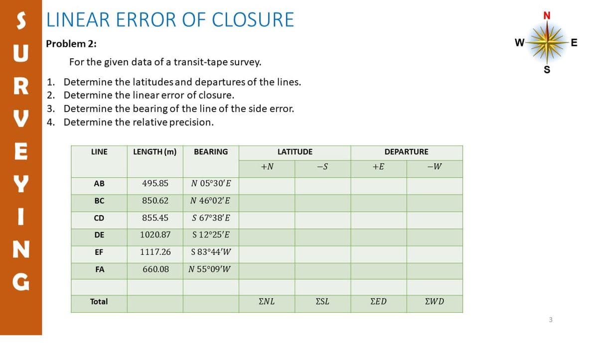 S LINEAR ERROR OF CLOSURE
N
Problem 2:
W
E
U
For the given data of a transit-tape survey.
S
1. Determine the latitudes and departures of the lines.
2. Determine the linear error of closure.
3. Determine the bearing of the line of the side error.
V 4. Determine the relative precision.
LINE
LENGTH (m)
BEARING
LATITUDE
DEPARTURE
+N
-S
+E
-W
Y
AB
495.85
N 05°30'E
BC
850.62
N 46°02'E
CD
855.45
S 67°38'E
DE
1020.87
S 12°25'E
EF
1117.26
S 83°44'W
FA
660.08
N 55°09'W
Total
ΣNL
ΣSL
ΣED
EWD
3
RVE

