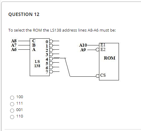 QUESTION 12
To select the ROM the LS138 address lines A8-A6 must be:
A8
A7
A6
B
A
El
CE2
1
A10-
A9
3
ROM
4
LS
138
6
dcs
100
111
001
110
