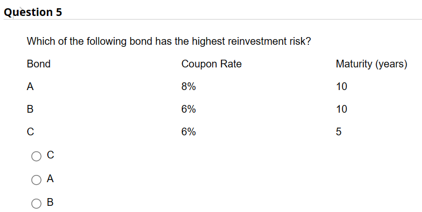 Question 5
Which of the following bond has the highest reinvestment risk?
Bond
Coupon Rate
A
B
C
O C
Ο Α
OB
8%
6%
6%
Maturity (years)
10
10
5