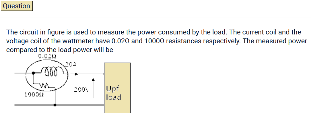 Question
The circuit in figure is used to measure the power consumed by the load. The current coil and the
voltage coil of the wattmeter have 0.020 and 10000 resistances respectively. The measured power
compared to the load power will be
0.0202
300
100002
204
200%
1
Upf
load