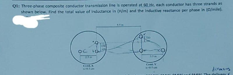 Q1: Three-phase composite conductor transmission line is operated at 60 Hz, each conductor has three strands as
shown below. Find the total value of inductance in (H/m) and the inductive reactance per phase in (0/mile).
O TO
Cond, X
re03 cm
150
Cond. Y
-0.5cm
CO
diversity
d BMW The delivery X