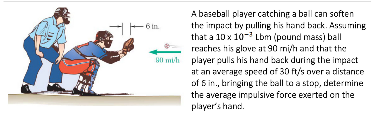 A baseball player catching a ball can soften
the impact by pulling his hand back. Assuming
that a 10 x 10-3 Lbm (pound mass) ball
reaches his glove at 90 mi/h and that the
player pulls his hand back during the impact
6 in.
90 mi/h
at an average speed of 30 ft/s over a distance
of 6 in., bringing the ball to a stop, determine
the average impulsive force exerted on the
player's hand.
