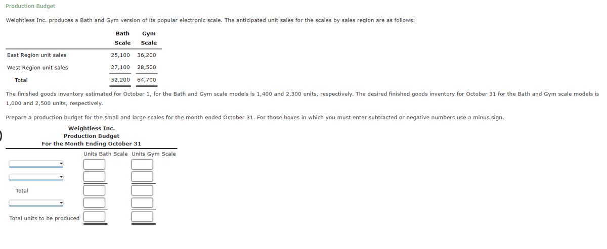 Production Budget
Weightless Inc. produces a Bath and Gym version of its popular electronic scale. The anticipated unit sales for the scales by sales region are as follows:
Bath
Gym
Scale
Scale
East Region unit sales
25,100
36,200
West Region unit sales
27,100 28,500
Total
52,200 64,700
The finished goods inventory estimated for October 1, for the Bath and Gym scale models is 1,400 and 2,300 units, respectively. The desired finished goods inventory for October 31 for the Bath and Gym scale models is
1,000 and 2,500 units, respectively.
Prepare a production budget for the small and large scales for the month ended October 31. For those boxes in which you must enter subtracted or negative numbers use a minus sign.
Weightless Inc.
Production Budget
For the Month Ending October 31
Units Bath Scale Units Gym Scale
Total
Total units to be produced
