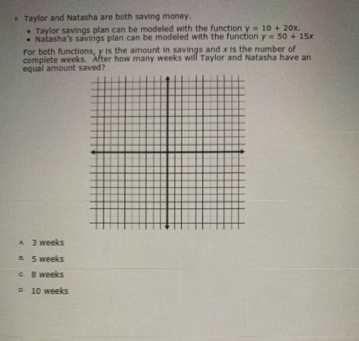 s. Taylor and Natasha are both saving money.
• Taylor savings plan can be modeled with the function y = 10 + 20x.
• Natasha's savings plan can be modeled with the function y = 50 + 15x
For both functions, y Is the amount In savings and x Is the number of
complete weeks. After how many weeks will Taylor and Natasha have an
equal amount saved?
%3D
A 3 weeks
5 weeks
C. B weeks
10 weeks
NO
