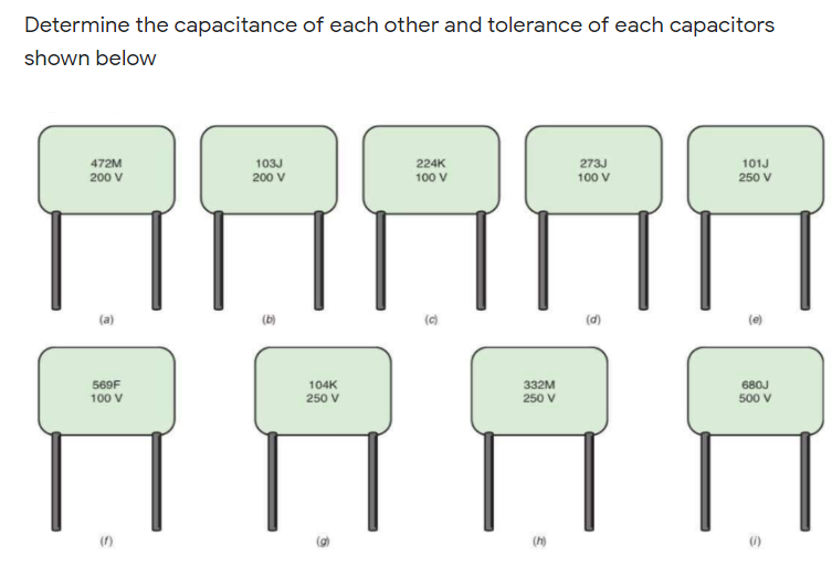 Determine the capacitance of each other and tolerance of each capacitors
shown below
273J
100 V
472M
103J
200 V
224K
101J
250 V
200 V
100 V
(a)
(b)
(d)
569F
100 V
332M
250 V
104K
680J
500 V
250 V
(h)
