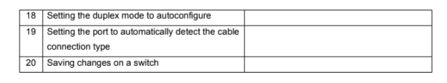 18 Setting the duplex mode to autoconfigure
19 Setting the port to automatically detect the cable
connection type
20 Saving changes on a switch
