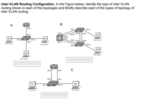 Inter-VLAN Routing Configuration. In the Figure below, identify the type of inter-VLAN
routing shown in each of the topologies and Briefly describe each of the types of topology of
inter-VLAN routing.
A.
В.
PCI
PCI
PCa
10.17.104
10.17.10.4
10.17.304
PC2
Pca
10.17.204
10.17.204
Go
C.
PCI
PC2
1017 104
10.17.20.4
