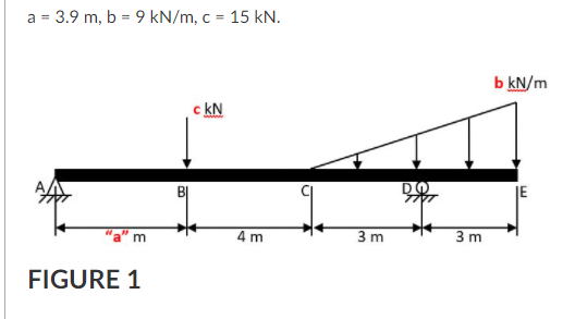 a = 3.9 m, b = 9 kN/m, c = 15 kN.
b kN/m
c kN
DO
4 m
3 m
3 m
FIGURE 1
