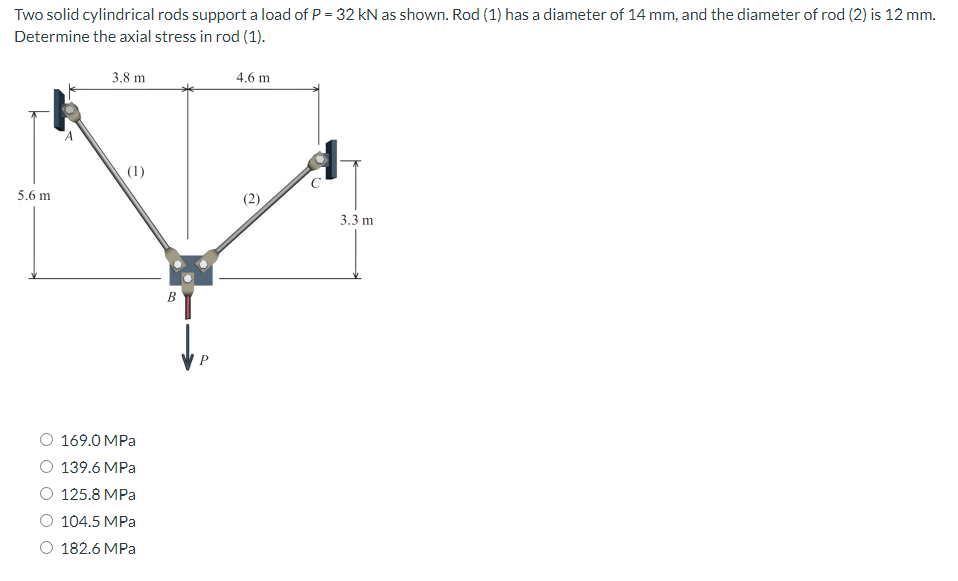 Two solid cylindrical rods support a load of P = 32 kN as shown. Rod (1) has a diameter of 14 mm, and the diameter of rod (2) is 12 mm.
Determine the axial stress in rod (1).
3.8 m
4.6 m
(1)
5.6 m
O 169.0 MPa
139.6 MPa
125.8 MPa
O 104.5 MPa
O 182.6 MPa
B
U
3.3 m