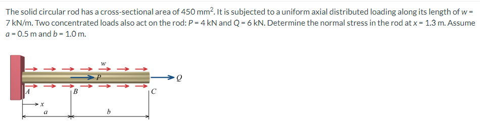 The
solid circular rod has a cross-sectional area of 450 mm². It is subjected to a uniform axial distributed loading along its length of w=
7 kN/m. Two concentrated loads also act on the rod: P = 4 kN and Q = 6 kN. Determine the normal stress in the rod at x = 1.3 m. Assume
a = 0.5 m and b = 1.0 m.
W
B
x
a
P
b