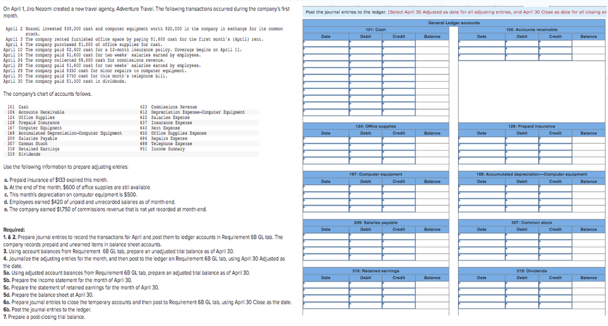 On April 1, Jiro Nozomi created a new travel agency, Adventure Travel. The following transactions occurred during the company's first
month.
April 2 Nozomi invested $30,000 cash and computer equipment worth $20,000 in the company in exchange for its common
stock.
April 3 The company rented furnished office space by paying $1,800 cash for the first month's (April) rent.
April 4 The company purchased $1,000 of office supplies for cash.
April 10 The company paid $2,400 cash for a 12-month insurance policy. Coverage begins on April 11.
April 14 The company paid $1,600 cash for two weeks' salaries earned by employees.
April 24 The company collected $8,000 cash for commissions revenue.
April 28 The company paid $1,600 cash for two weeks' salaries earned by employees.
April 29 The company paid $350 cash for minor repairs to computer equipment.
April 30 The company paid $750 cash for this month's telephone bill.
April 30 The company paid $1,500 cash in dividends.
The company's chart of accounts follows.
101 Cash
106 Accounts Receivable
124 Office Supplies
128 Prepaid Insurance
167 Computer Equipment
168 Accumulated Depreciation-Computer Equipment
209 Salaries Payable
307 Common Stock
318 Retained Earnings
319 Dividends
403 Commissions Revenue
612 Depreciation Expense-Computer Equipment
622 Salaries Expense
637 Insurance Expense
640 Rent Expense
650 Office Supplies Expense
684 Repairs Expense
688 Telephone Expense
901 Income Summary
Use the following information to prepare adjusting entries:
a. Prepaid insurance of $133 expired this month.
b. At the end of the month, $600 of office supplies are still available.
c. This month's depreciation on computer equipment is $500.
d. Employees earned $420 of unpaid and unrecorded salaries as of month-end.
e. The company earned $1,750 of commissions revenue that is not yet recorded at month-end.
Required:
1. & 2. Prepare journal entries to record the transactions for April and post them to ledger accounts in Requirement 6B GL tab. The
company records prepaid and unearned items in balance sheet accounts.
3. Using account balances from Requirement 6B GL tab, prepare an unadjusted trial balance as of April 30.
4. Journalize the adjusting entries for the month, and then post to the ledger on Requirement 6B GL tab, using April 30 Adjusted as
the date.
5a. Using adjusted account balances from Requirement 6B GL tab, prepare an adjusted trial balance as of April 30.
5b. Prepare the income statement for the month of April 30.
5c. Prepare the statement of retained earnings for the month of April 30.
5d. Prepare the balance sheet at April 30.
6a. Prepare journal entries to close the temporary accounts and then post to Requirement 6B GL tab, using April 30 Close as the date.
6b. Post the journal entries to the ledger.
7. Prepare a post-closing trial balance.
Post the journal entries to the ledger. (Select April 30 Adjusted as date for all adjusting entries, and April 30 Close as date for all closing en
General Ledger accounts
Date
Date
Date
Date
Date
101: Cash
Debit
Credit
124: Office supplies
Debit
Credit
167: Computer equipment
Debit
Credit
209: Salaries payable
Debit
Credit
318: Retained earnings
Debit
Credit
Balance
Balance
Balance
Balance
Balance
Date
Date
Dato
106: Accounts receivable
Debit
Credit
Date
128: Prepaid Insurance
Debit
168: Accumulated depreciation-Computer equipment
Date
Debit
Credit
319: Dividends
Debit
Credit
307: Common stock
Dobit
Credit
Balance
Credit
Balance
Balance
Balance
Balance