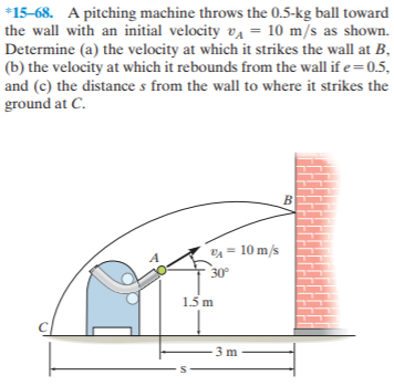 *15-68. A pitching machine throws the 0.5-kg ball toward
the wall with an initial velocity va = 10 m/s as shown.
Determine (a) the velocity at which it strikes the wall at B,
(b) the velocity at which it rebounds from the wall if e=0.5,
and (c) the distance s from the wall to where it strikes the
ground at C.
в
VA = 10 m/s
30
1.5 m
