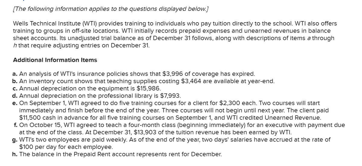 [The following information applies to the questions displayed below.]
Wells Technical Institute (WTI) provides training to individuals who pay tuition directly to the school. WTI also offers
training to groups in off-site locations. WTI initially records prepaid expenses and unearned revenues in balance
sheet accounts. Its unadjusted trial balance as of December 31 follows, along with descriptions of items a through
h that require adjusting entries on December 31.
Additional Information Items
a. An analysis of WTI's insurance policies shows that $3,996 of coverage has expired.
b. An inventory count shows that teaching supplies costing $3,464 are available at year-end.
c. Annual depreciation on the equipment is $15,986.
d. Annual depreciation on the professional library is $7,993.
e. On September 1, WTI agreed to do five training courses for a client for $2,300 each. Two courses will start
immediately and finish before the end of the year. Three courses will not begin until next year. The client paid
$11,500 cash in advance for all five training courses on September 1, and WTI credited Unearned Revenue.
f. On October 15, WTI agreed to teach a four-month class (beginning immediately) for an executive with payment due
at the end of the class. At December 31, $13,903 of the tuition revenue has been earned by WTI.
g. WTI's two employees are paid weekly. As of the end of the year, two days' salaries have accrued at the rate of
$100 per day for each employee.
h. The balance in the Prepaid Rent account represents rent for December.