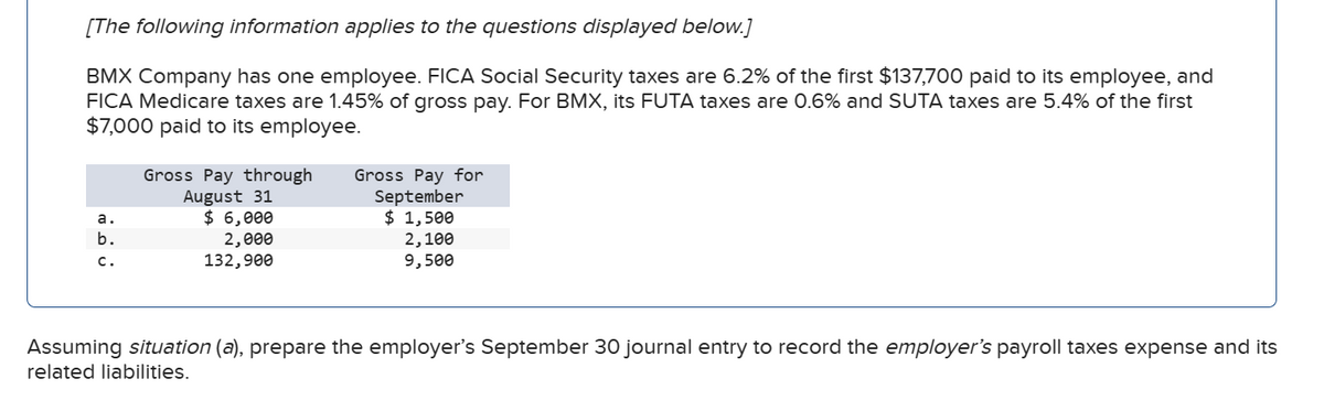 [The following information applies to the questions displayed below.]
BMX Company has one employee. FICA Social Security taxes are 6.2% of the first $137,700 paid to its employee, and
FICA Medicare taxes are 1.45% of gross pay. For BMX, its FUTA taxes are 0.6% and SUTA taxes are 5.4% of the first
$7,000 paid to its employee.
a.
b.
C.
Gross Pay through
August 31
$ 6,000
2,000
132,900
Gross Pay for
September
$ 1,500
2,100
9,500
Assuming situation (a), prepare the employer's September 30 journal entry to record the employer's payroll taxes expense and its
related liabilities.