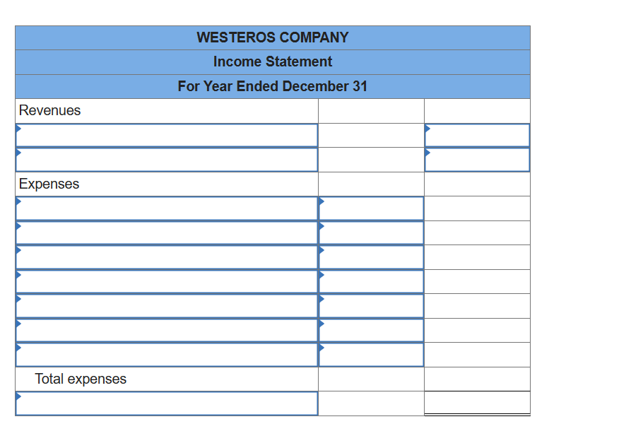 Revenues
Expenses
Total expenses
WESTEROS COMPANY
Income Statement
For Year Ended December 31