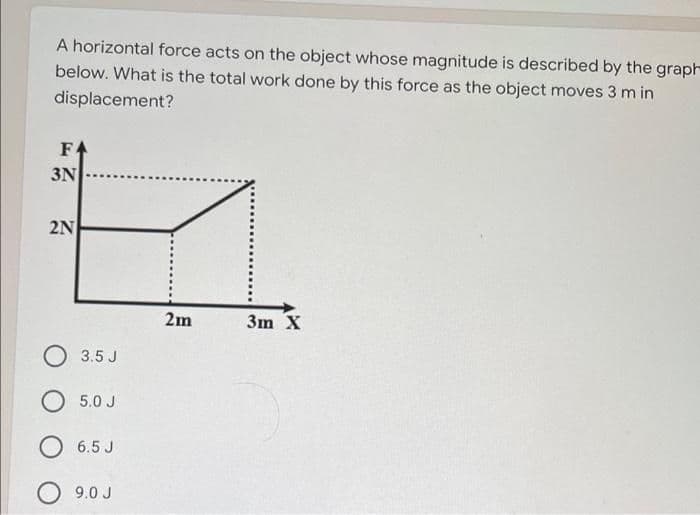 A horizontal force acts on the object whose magnitude is described by the graph
below. What is the total work done by this force as the object moves 3 m in
displacement?
FA
3N
2N
2m
3m X
3.5 J
O 5.0 J
O 6.5 J
9.0 J
