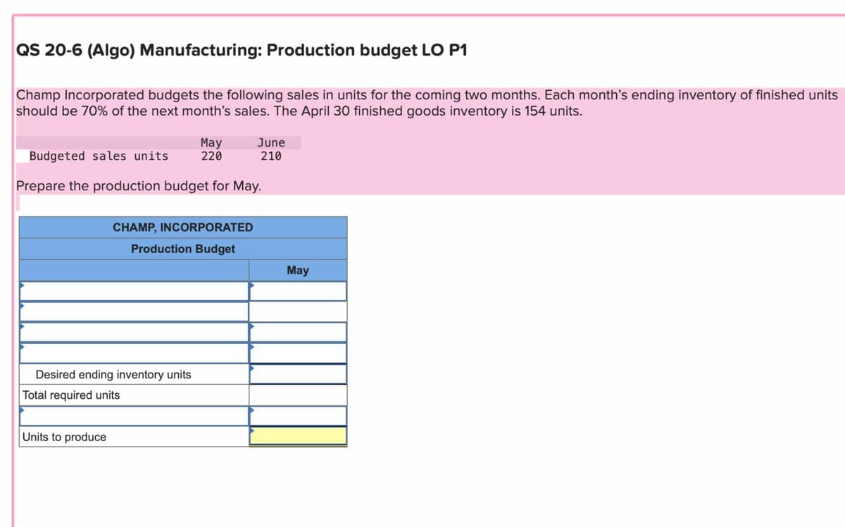 QS 20-6 (Algo) Manufacturing: Production budget LO P1
Champ Incorporated budgets the following sales in units for the coming two months. Each month's ending inventory of finished units
should be 70% of the next month's sales. The April 30 finished goods inventory is 154 units.
May
June
Budgeted sales units
220
210
Prepare the production budget for May.
CHAMP, INCORPORATED
Production Budget
Desired ending inventory units
Total required units
Units to produce
May