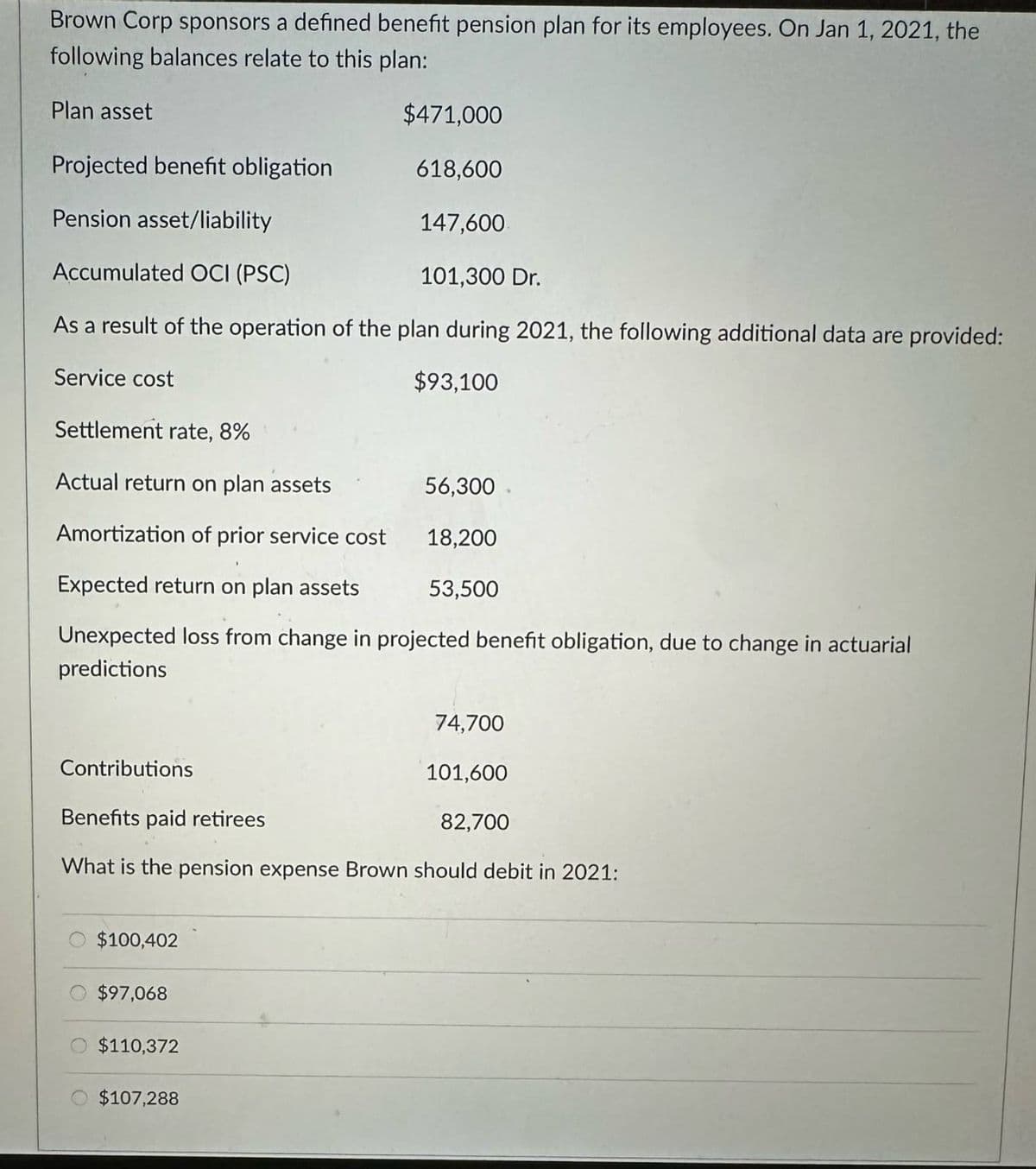 Brown Corp sponsors a defined benefit pension plan for its employees. On Jan 1, 2021, the
following balances relate to this plan:
Plan asset
$471,000
Projected benefit obligation
618,600
Pension asset/liability
147,600
Accumulated OCI (PSC)
101,300 Dr.
As a result of the operation of the plan during 2021, the following additional data are provided:
Service cost
Settlement rate, 8%
$93,100
Actual return on plan assets
56,300
Amortization of prior service cost
18,200
Expected return on plan assets
53,500
Unexpected loss from change in projected benefit obligation, due to change in actuarial
predictions
Contributions
Benefits paid retirees
74,700
101,600
82,700
What is the pension expense Brown should debit in 2021:
$100,402
$97,068
$110,372
$107,288