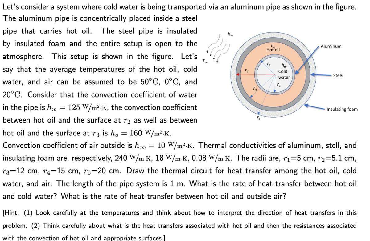 Let's consider a system where cold water is being transported via an aluminum pipe as shown in the figure.
The aluminum pipe is concentrically placed inside a steel
pipe that carries hot oil. The steel pipe is insulated
by insulated foam and the entire setup is open to the
atmosphere. This setup is shown in the figure. Let's To
say that the average temperatures of the hot oil, cold
water, and air can be assumed to be 50°C, 0°C, and
20°C. Consider that the convection coefficient of water
in the pipe is hw 125 W/m².K, the convection coefficient
between hot oil and the surface at r2 as well as between
hot oil and the surface at r3 is ho = 160 W/m².K.
Convection coefficient of air outside is ho = 10 W/m².K. Thermal conductivities of aluminum, stell, and
insulating foam are, respectively, 240 W/m-K, 18 W/m.K, 0.08 W/m.K. The radii are, r₁=5 cm, r₂=5.1 cm,
r3=12 cm, r4=15 cm, r5=20 cm. Draw the thermal circuit for heat transfer among the hot oil, cold
water, and air. The length of the pipe system is 1 m. What is the rate of heat transfer between hot oil
and cold water? What is the rate of heat transfer between hot oil and outside air?
=
hee
T4
h
Hot oil
را
hw
Cold
water
Aluminum
Steel
Insulating foam
[Hint: (1) Look carefully at the temperatures and think about how to interpret the direction of heat transfers in this
problem. (2) Think carefully about what is the heat transfers associated with hot oil and then the resistances associated
with the convection of hot oil and appropriate surfaces.]