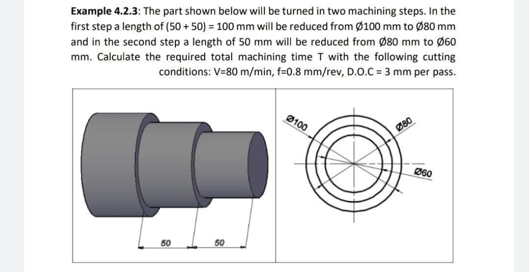 Example 4.2.3: The part shown below will be turned in two machining steps. In the
first step a length of (50 + 50) = 100 mm will be reduced from Ø100 mm to Ø80 mm
and in the second step a length of 50 mm will be reduced from Ø80 mm to Ø60
mm. Calculate the required total machining time T with the following cutting
conditions: V=80 m/min, f%=0.8 mm/rev, D.O.C = 3 mm per pass.
Ø100
Ø80
Ø60
50
50

