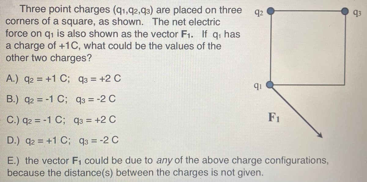 Three point charges (q1,q2,93) are placed on three
corners of a square, as shown. The net electric
force on q1 is also shown as the vector F1. If q, has
a charge of +1C, what could be the values of the
other two charges?
q2
93
A.) q2 +1 C; q3 = +2 C
qi
B.) q2 = -1 C; q3 = -2 C
C.) q2 = -1 C; q3 = +2 C
F1
D.) q2 = +1 C; q3 = -2 C
%3D
E.) the vector F; could be due to any of the above charge configurations,
because the distance(s) between the charges is not given.
